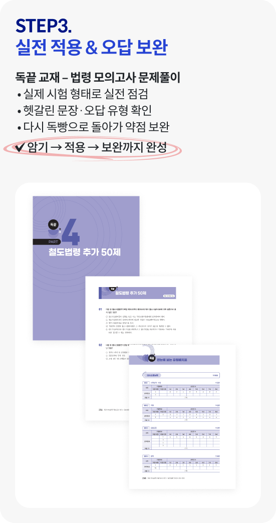 STEP3. 실전 적용 & 오답 보완