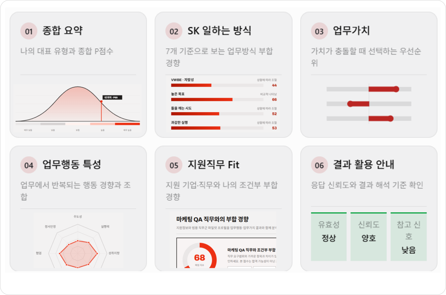 심층검사 (인성)