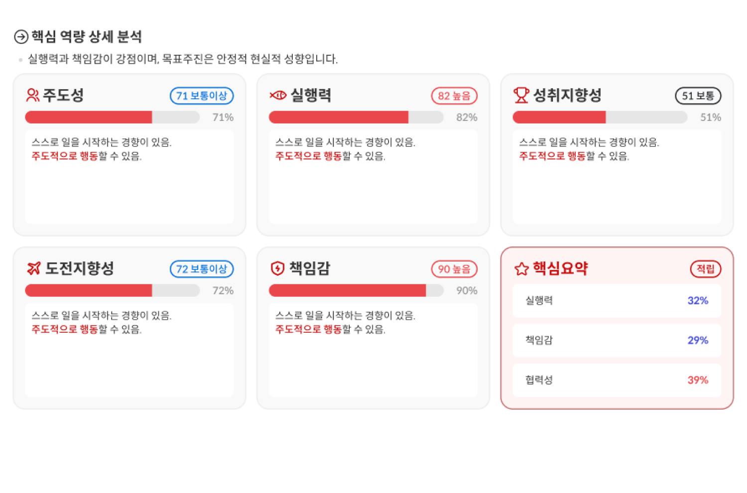 심층검사 (인성)