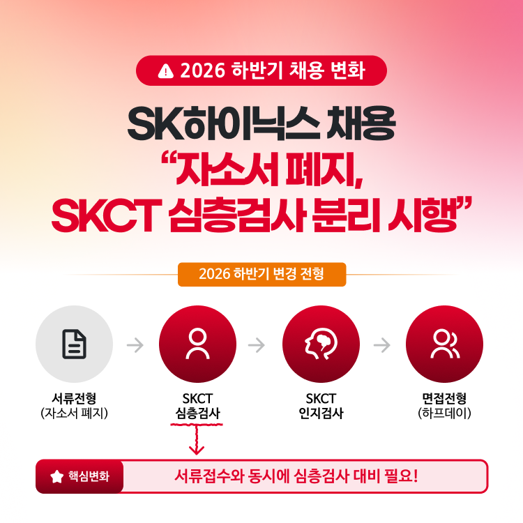 배너 팝업